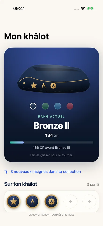 Mon khâlot : le rang Bronze II et 184 XP, profil fictif